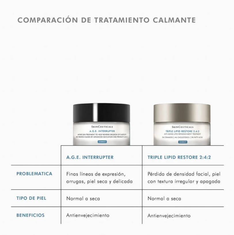 SkinCeuticals Triple Lipid Restore 2:4:2 Crema Hidratante Antiedad 48 ml