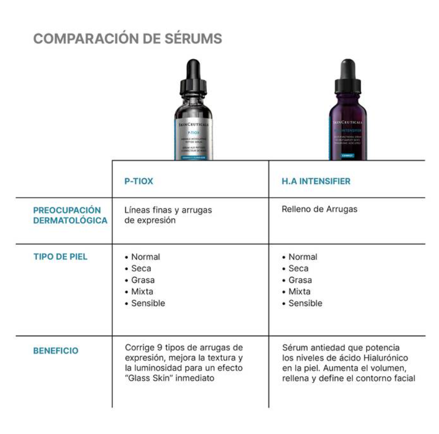 SkinCeuticals P-TIOX Sérum Peptídico Antiarrugas 30 ml