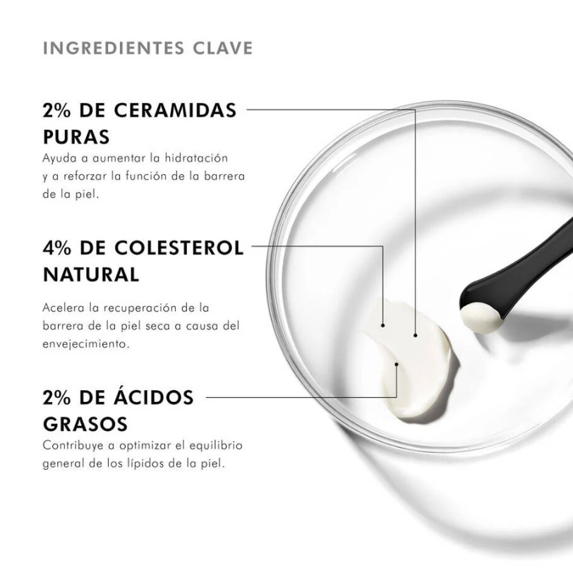 SkinCeuticals Triple Lipid Restore 2:4:2 Crema Hidratante Antiedad 48 ml